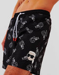 Swimsuit Karl Lagerfeld